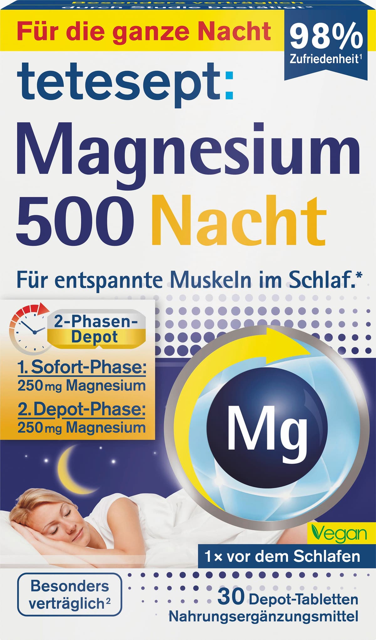 Magnesium 500 Nacht