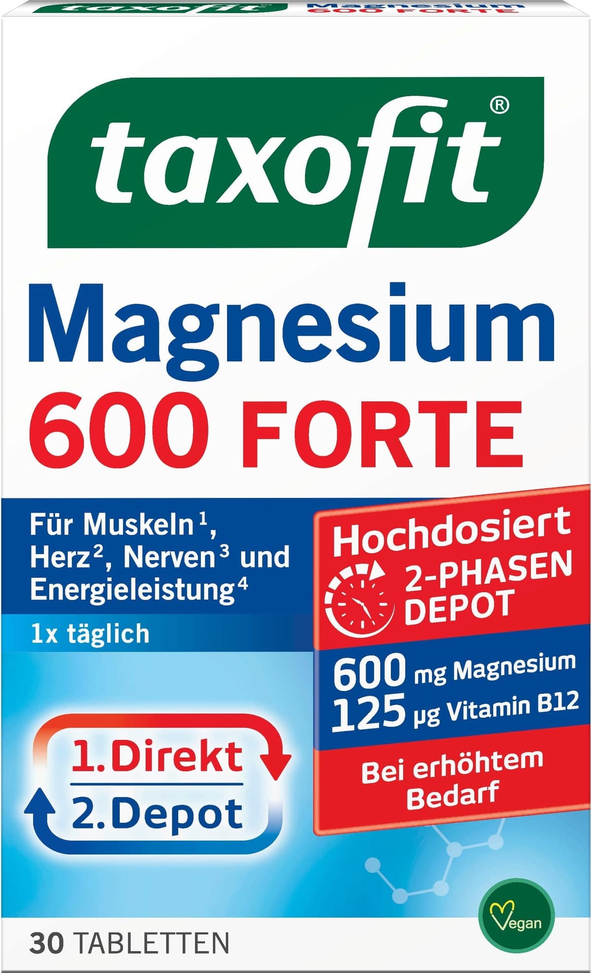 Magnesium 600 forte